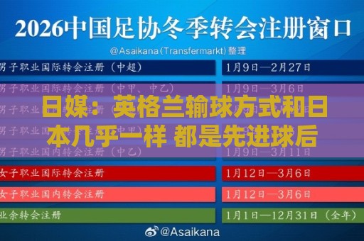 日媒：英格兰输球方式和日本几乎一样 都是先进球后被连进2球逆转