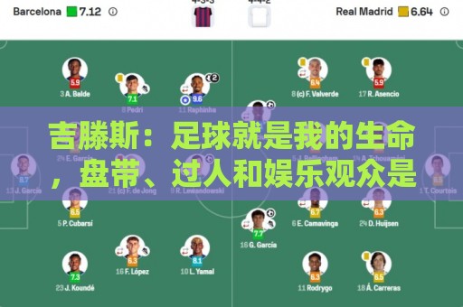 吉滕斯：足球就是我的生命，盘带、过人和娱乐观众是我的优势所在