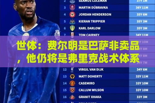 世体:费尔明是巴萨非卖品,他仍将是弗里克战术体系中的核心 世体:费尔明是巴萨非卖品,他仍将是弗里克战术体系中的核心
