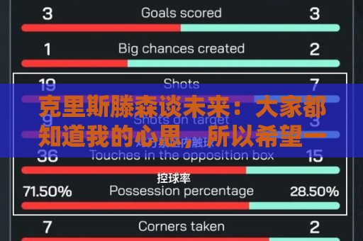 克里斯滕森谈未来:大家都知道我的心思,所以希望一切很快能落实 克里斯滕森谈未来:大家都知道我的心思,所以希望一切很快能落实