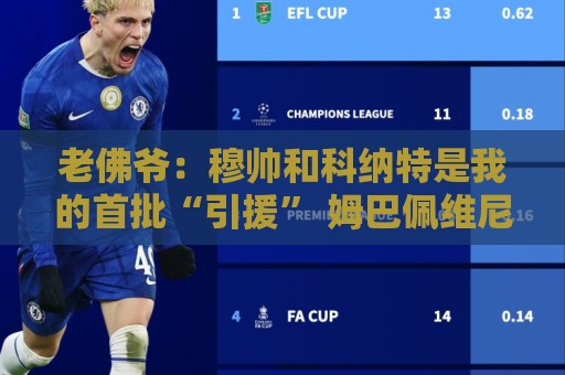 老佛爷:穆帅和科纳特是我的首批“引援” 姆巴佩维尼修斯会留下 老佛爷:穆帅和科纳特是我的首批“引援” 姆巴佩维尼修斯会留下
