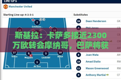 斯基拉：卡萨多接近2300万欧转会摩纳哥，巴萨将获20%二转分成